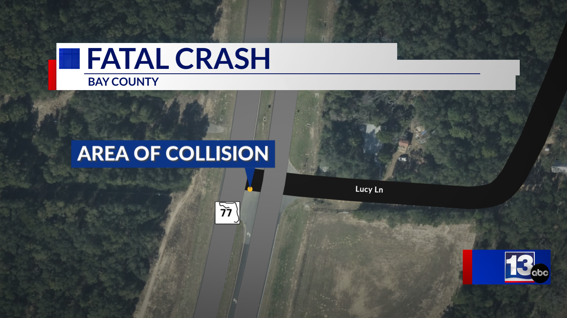 One dead, three injured in accident on Highway 77 in Bay County - WMBB