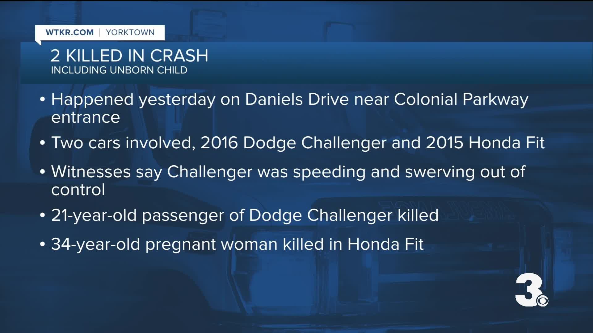 Fatal crash in Yorktown involving pregnant woman and man; Driver facing charges.
