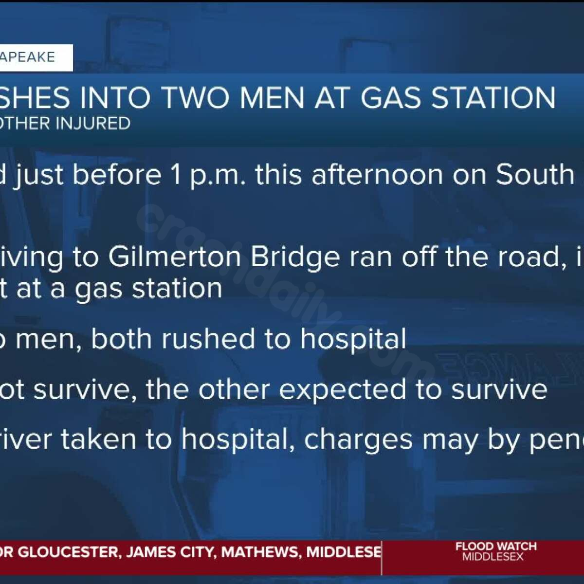 Fatal crash at Chesapeake gas station: CPD