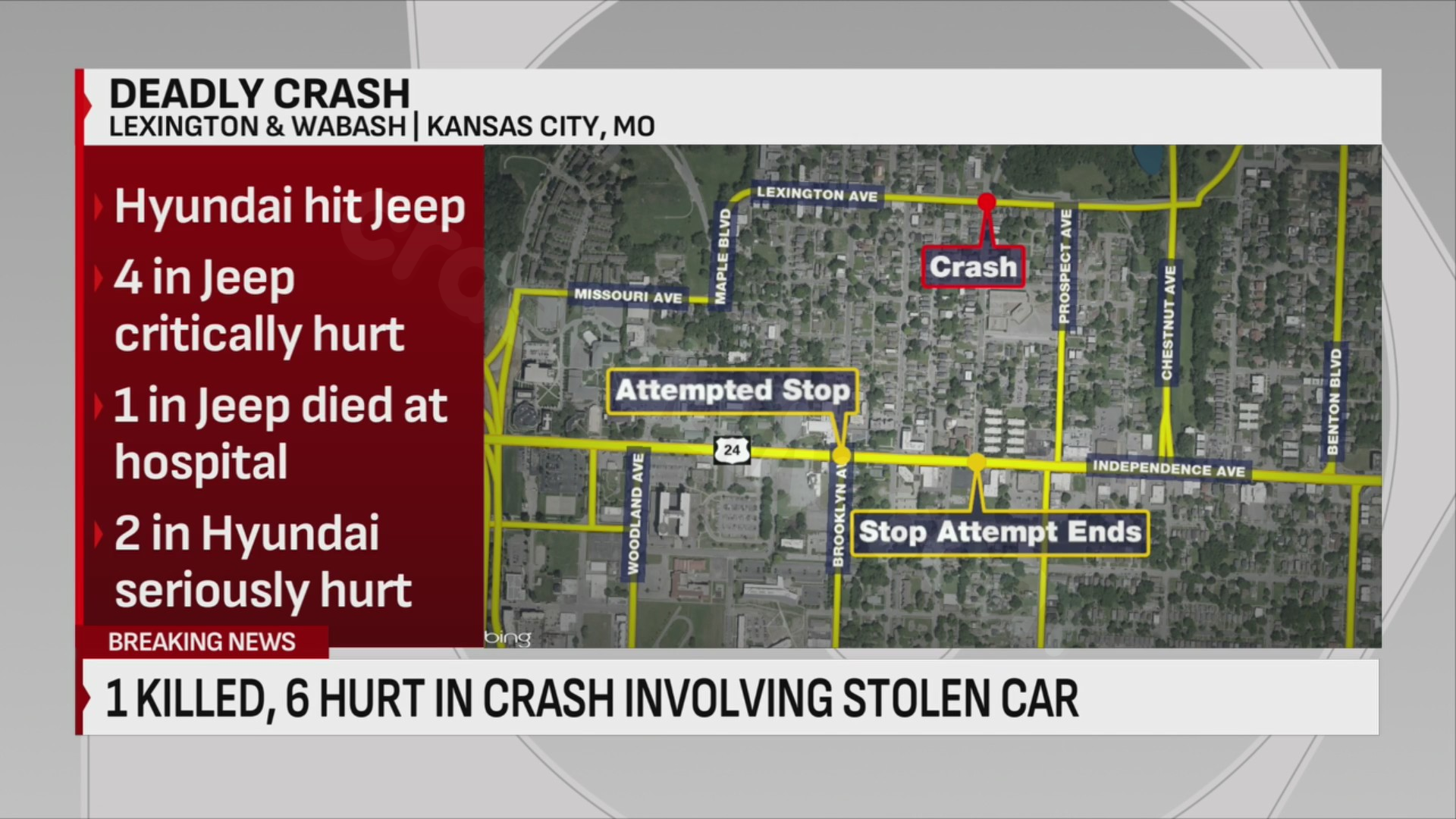 Fatal crash in Kansas City after driver flees police