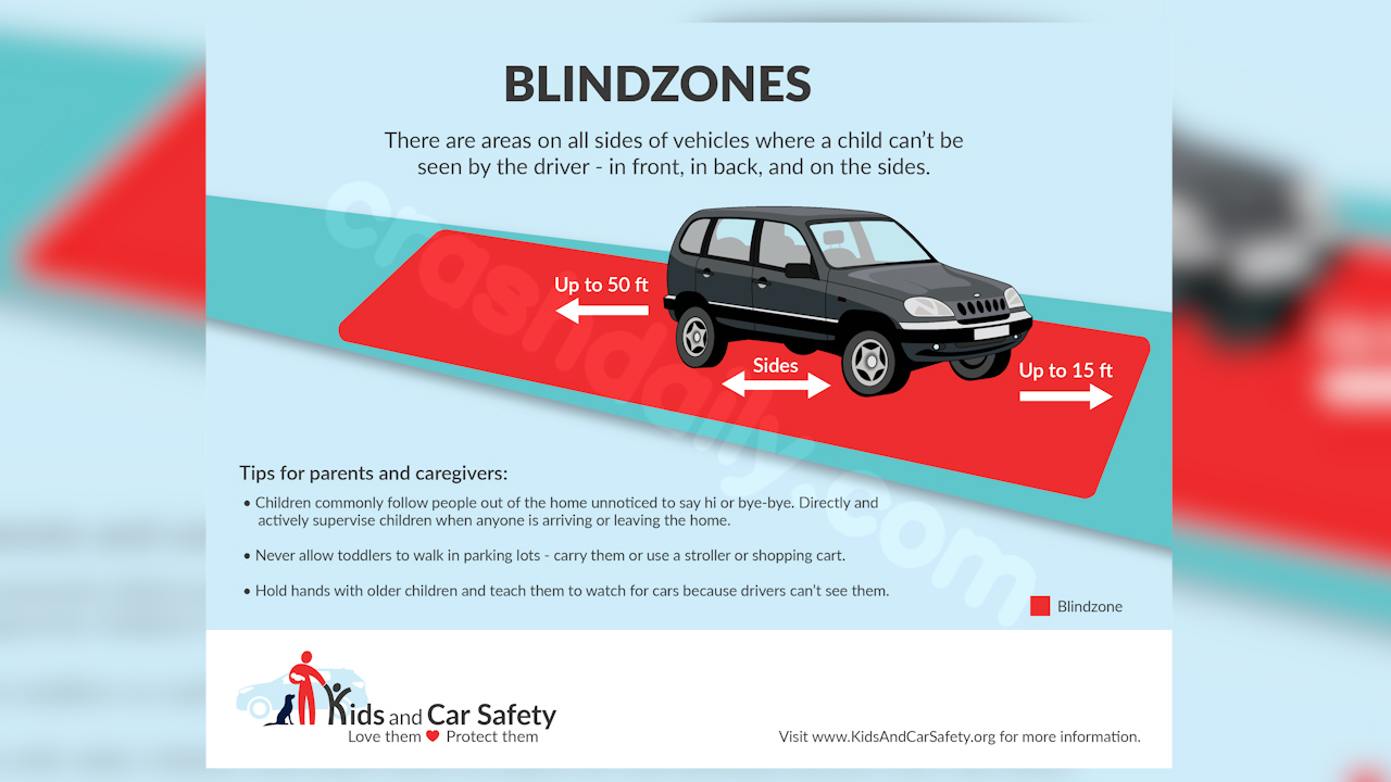Child safety tips following tragic accident in Shenandoah Valley