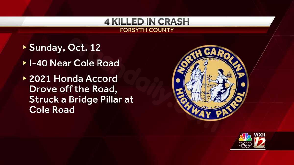 Fatal Car Crash in Forsyth County, North Carolina