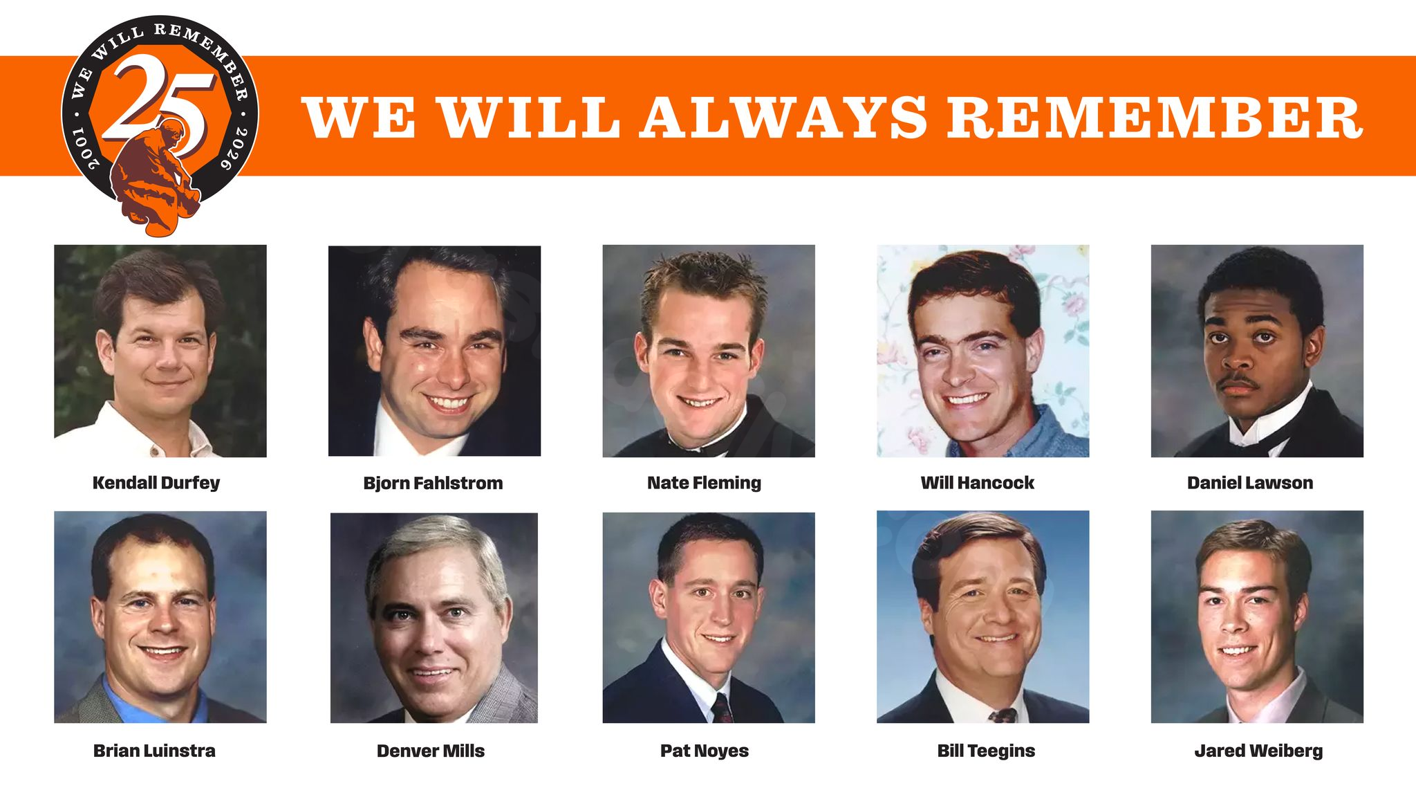 Remembering OSU men’s basketball plane crash 25 years later