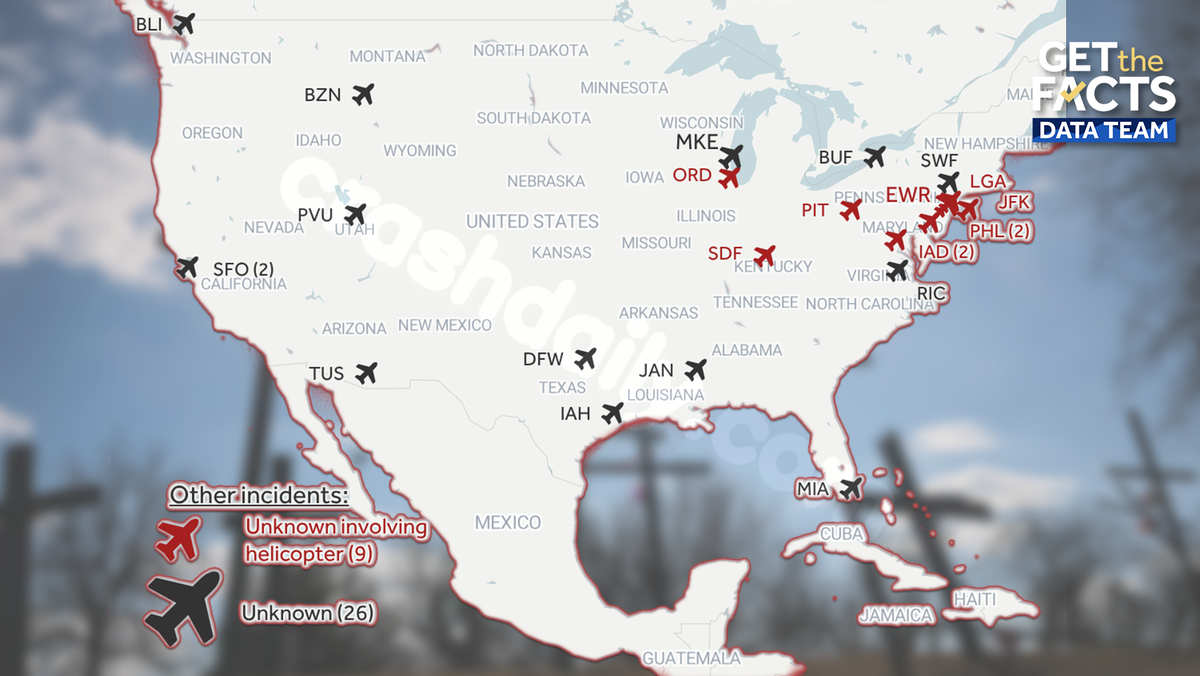 Close calls persist in US skies a year after fatal Washington, DC, collision