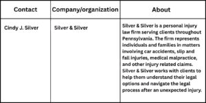 Silver & Silver Shares Guidance on Steps to Take After a Car Accident to Help Protect an Injury Claim in Wayne, PA