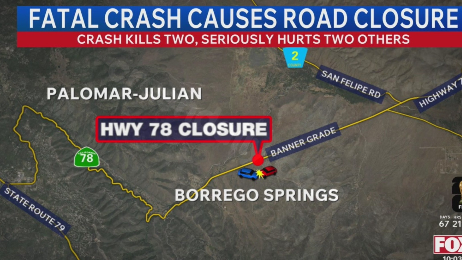 Authorities identify three victims in deadly crash near Julian