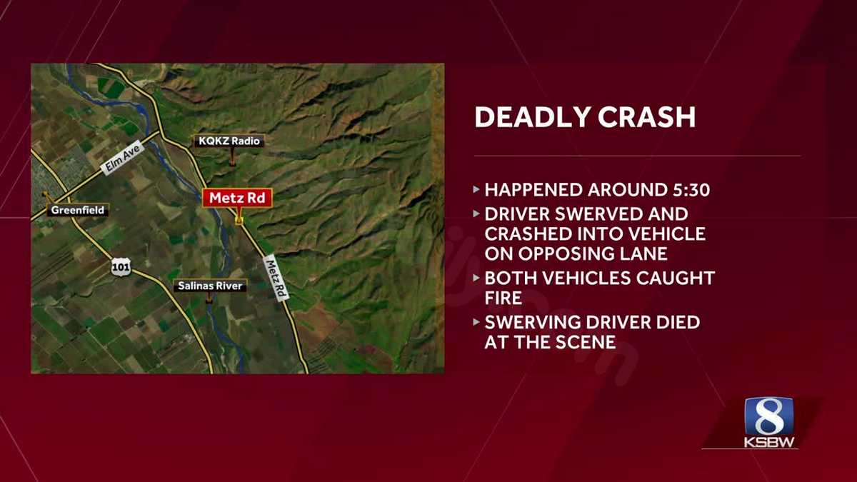 Man killed in head-on crash in King City identified