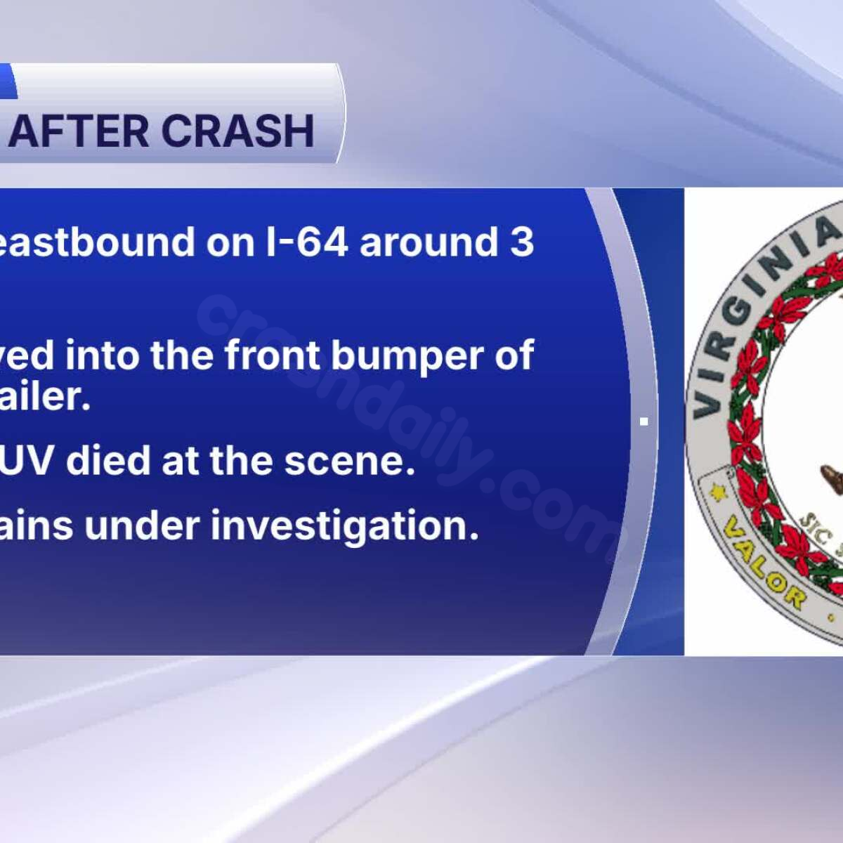 Driver killed in I-64 crash in Goochland County after SUV overturns